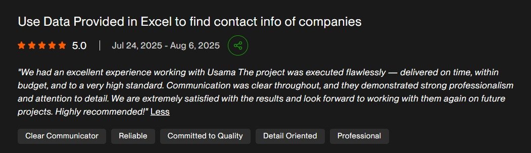 Upwork Review